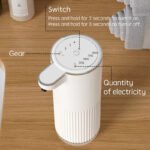 Automatic Soap Dispenser - Image 4