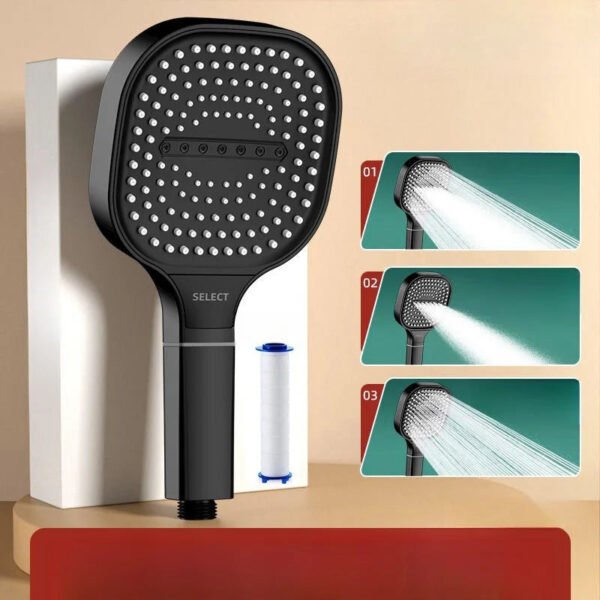 High Pressure Adjustable Shower Head - Image 2