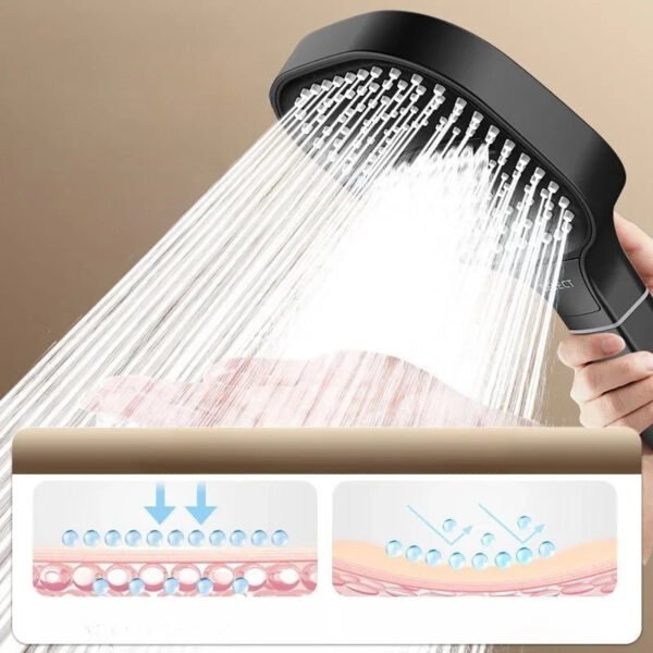 High Pressure Adjustable Shower Head - Image 3