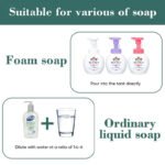 Automatic Soap Dispenser - Image 3