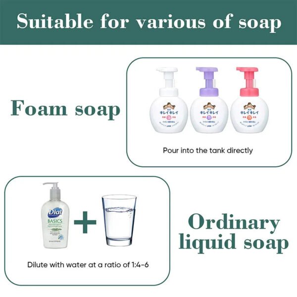 Automatic Soap Dispenser - Image 3