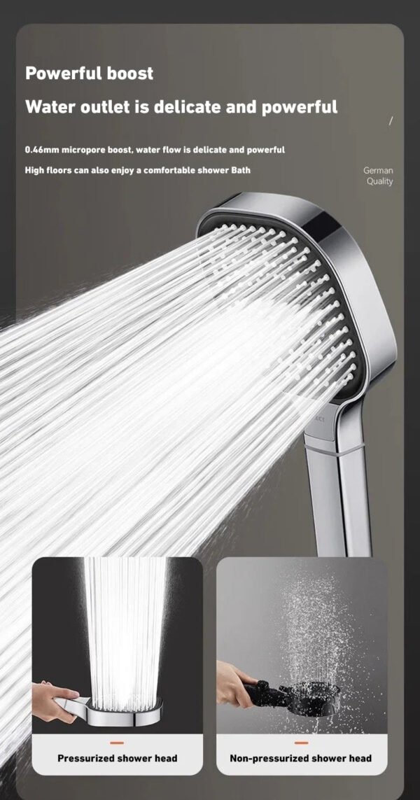 High Pressure Adjustable Shower Head - Image 6